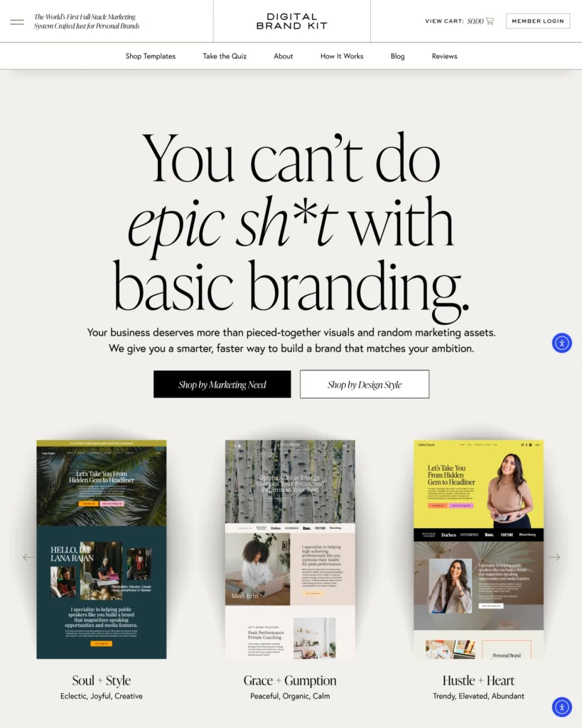 Digital Brand Kit Case Study What I Created