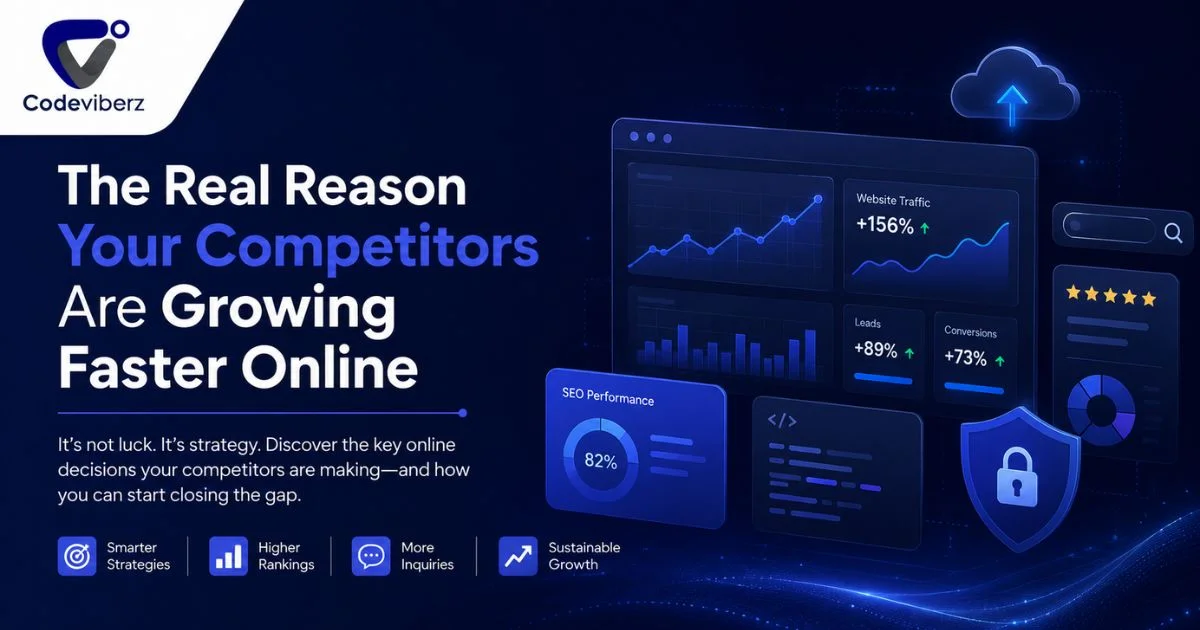 Codeviberz branding displaying growth analytics, SEO metrics, and digital strategy insights
